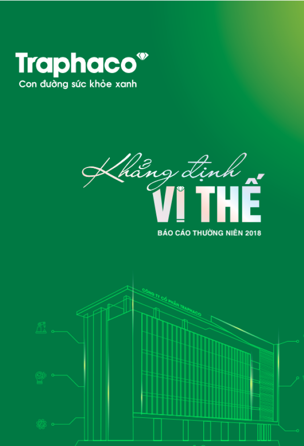 Báo cáo thường niên