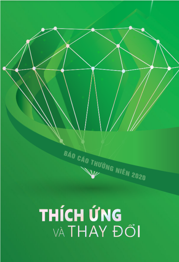 Báo cáo thường niên